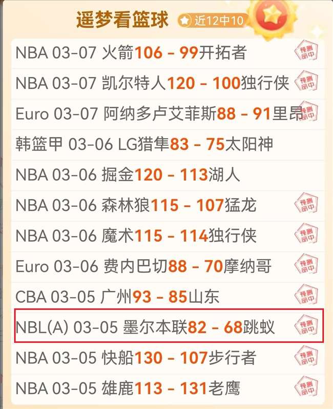 霍芬海姆对,圣保利,克拉马里奇,香港赛马会,赛程安排,赛果查询,马匹资料,赛事分析