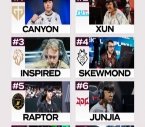 国足选将需,谨慎,朱辰杰康复,香港赛马会,赛程安排,赛果查询,马匹资料,赛事分析