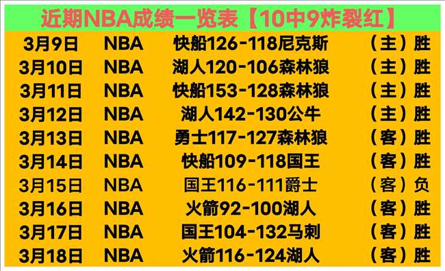 韩篮水原季,后赛希望分,析及专家推,香港赛马会,赛程安排,赛果查询,马匹资料,赛事分析