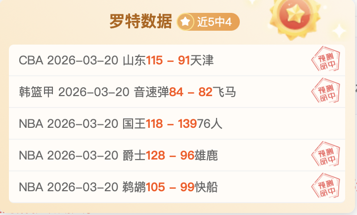 陈幸同在,重庆赛脱颖,而出,香港赛马会,赛程安排,赛果查询,马匹资料,赛事分析