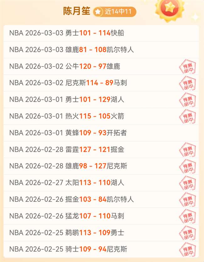 巴薩與尼科,締約至,日截止,香港赛马会,赛程安排,赛果查询,马匹资料,赛事分析