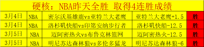 大乐透期号,专家推荐,德瓦,香港赛马会,赛程安排,赛果查询,马匹资料,赛事分析