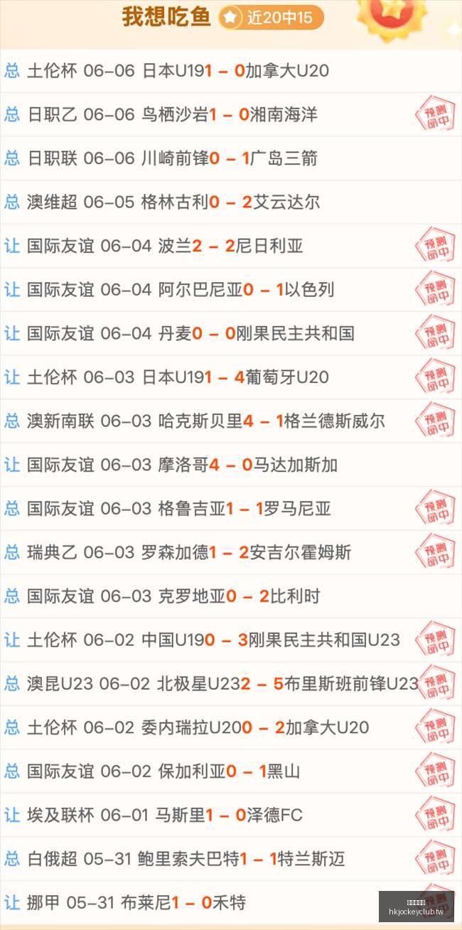 日乙联赛早,连红攻略直,击韩国赛事,香港赛马会,赛程安排,赛果查询,马匹资料,赛事分析