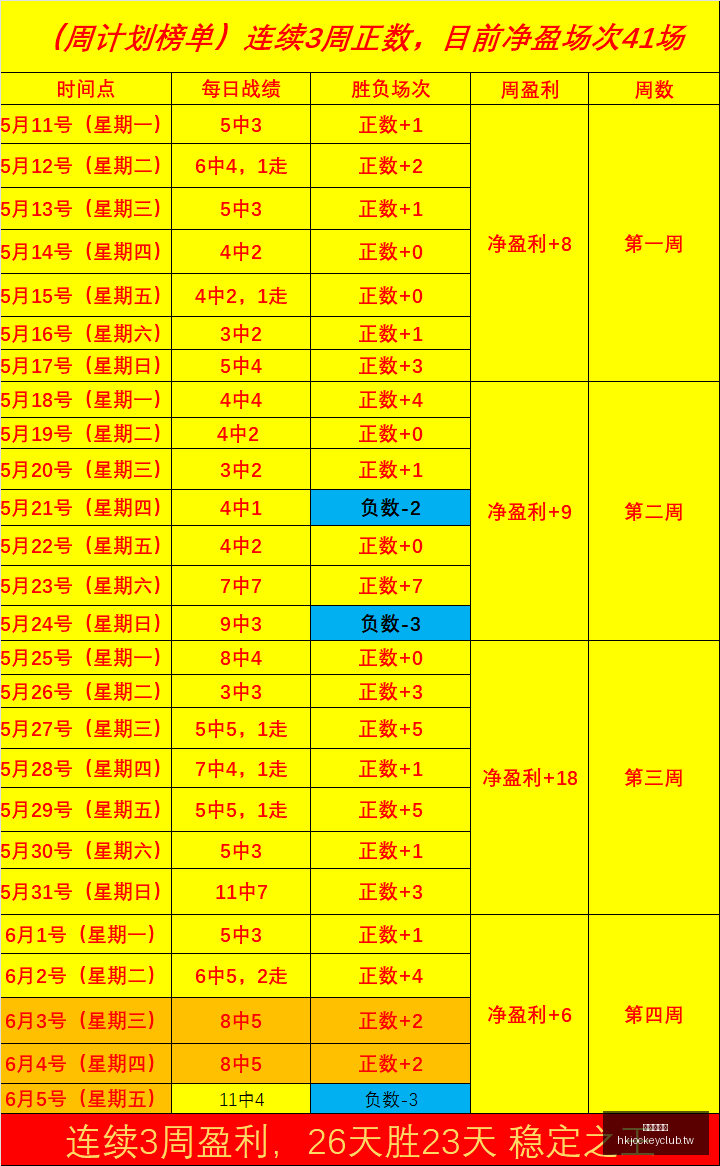 世界杯前瞻,墨西哥历史,交锋不败南,香港赛马会,赛程安排,赛果查询,马匹资料,赛事分析