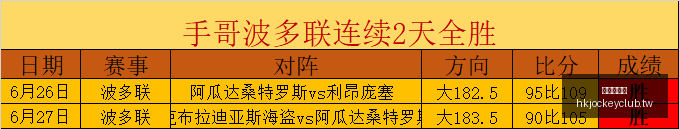 香港赛马会,赛程安排,赛果查询,香港赛马会,赛程安排,赛果查询,马匹资料,赛事分析