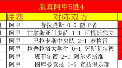 “北京城市副中心全民健身钓鱼赛第三届圆满落幕”