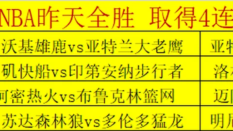 大乐透期号专家推荐：德瓦FC主场分析质合，不败前景看好