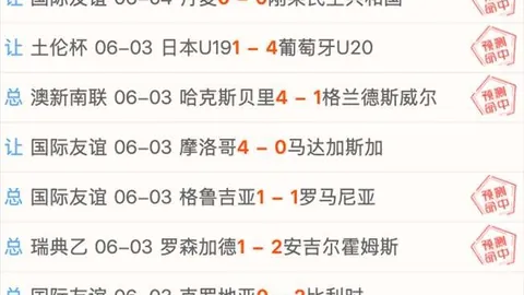 日乙联赛早场3连红攻略直击韩国赛事高潮
